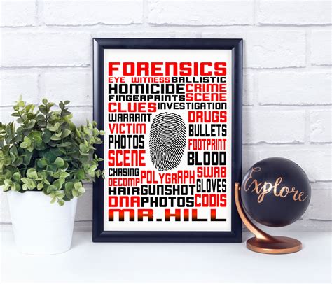forensic science poster ideas